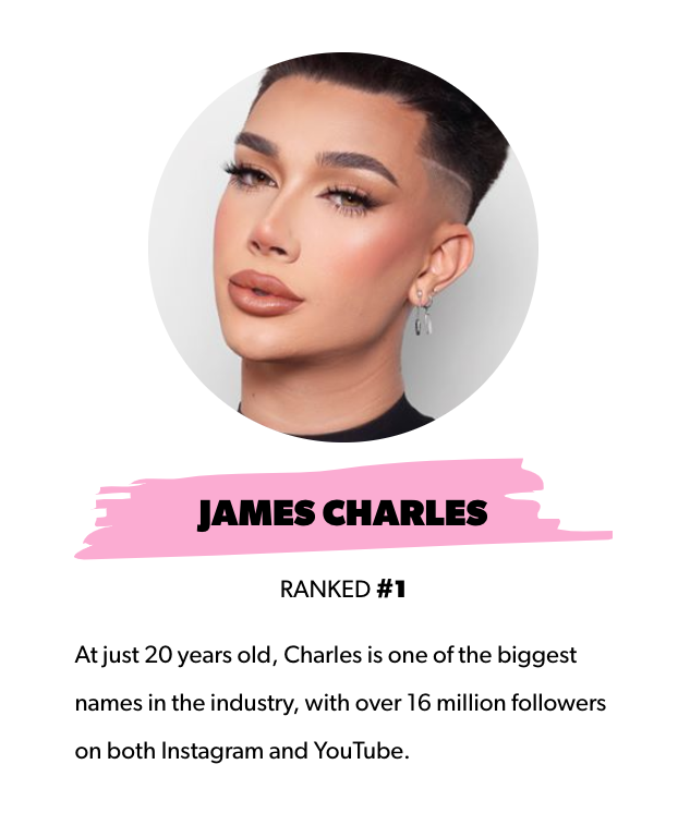 Who's the highest paid beauty influencer? beautydirectory